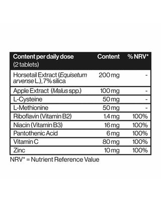Näringstabletter för hår Hair nutrient tablets food suplement Scandinavian Biolabs_2 - 2